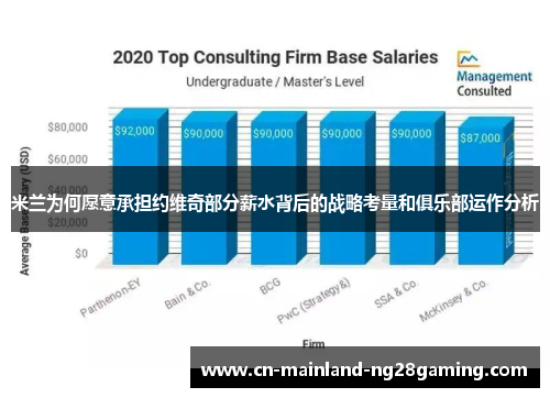 米兰为何愿意承担约维奇部分薪水背后的战略考量和俱乐部运作分析