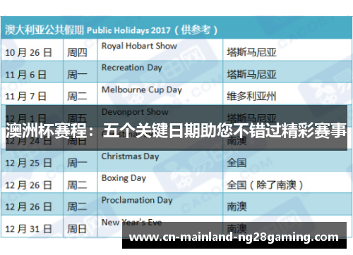 澳洲杯赛程:五个关键日期助您不错过精彩赛事 澳洲杯赛程:五个关键日期助您不错过精彩赛事
