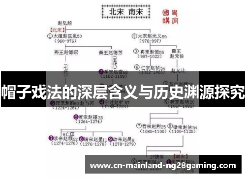 帽子戏法的深层含义与历史渊源探究 帽子戏法的深层含义与历史渊源探究