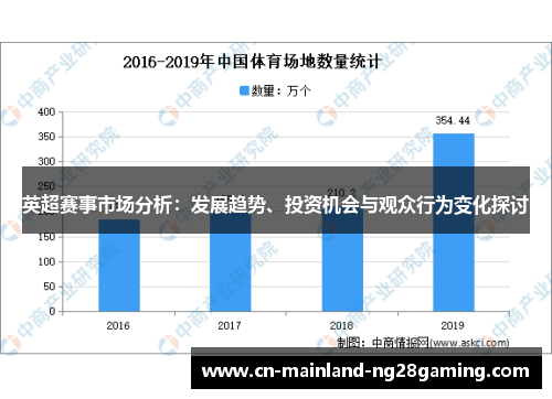 英超赛事市场分析：发展趋势、投资机会与观众行为变化探讨