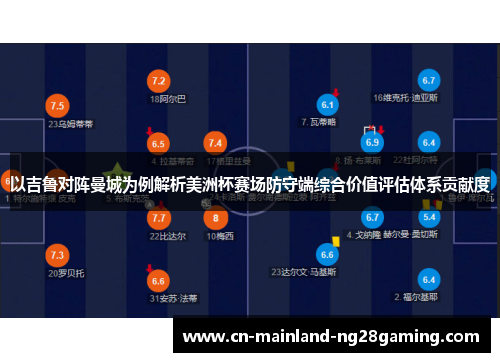 以吉鲁对阵曼城为例解析美洲杯赛场防守端综合价值评估体系贡献度