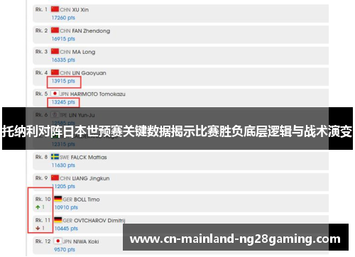 托纳利对阵日本世预赛关键数据揭示比赛胜负底层逻辑与战术演变