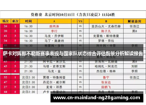 萨卡对阵那不勒斯赛事表现与国家队状态综合评估前景分析解读报告