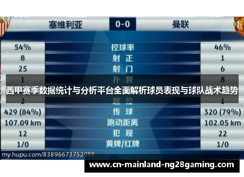 西甲赛季数据统计与分析平台全面解析球员表现与球队战术趋势