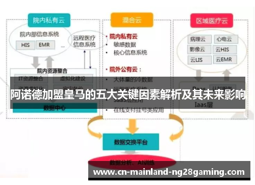 阿诺德加盟皇马的五大关键因素解析及其未来影响