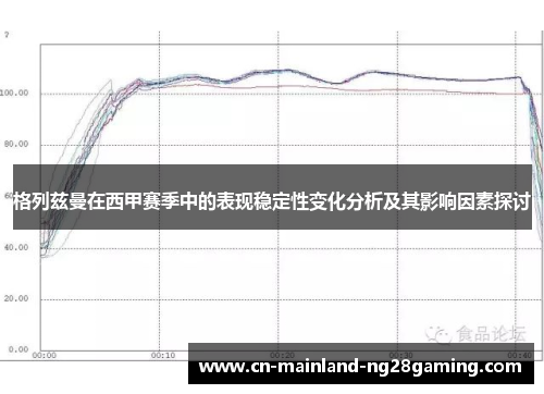 格列兹曼在西甲赛季中的表现稳定性变化分析及其影响因素探讨 格列兹曼在西甲赛季中的表现稳定性变化分析及其影响因素探讨